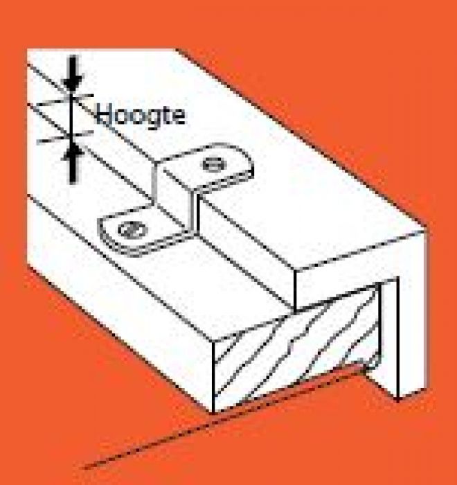 Z-Clips  hoogte 5 mm