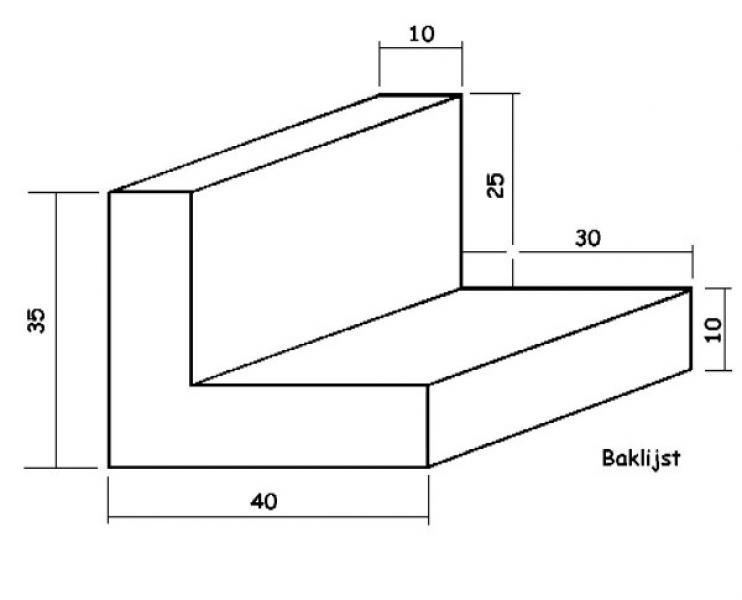 Baklijsten