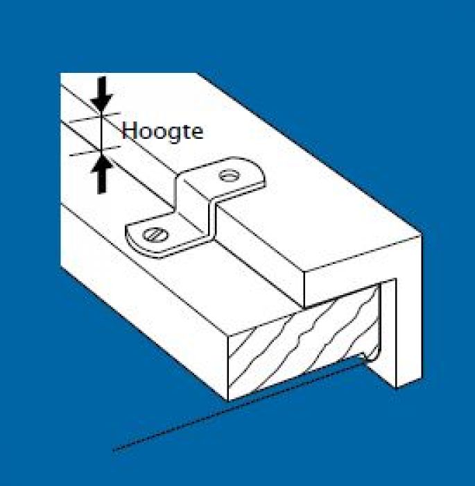 z clips hoogte 0 mm